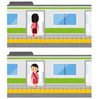 ⭐大阪駅、各梅田から徒歩5.6分です⭐雨でも傘無く出勤OK⭐