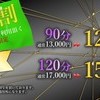 奇跡の指名料込★10000円