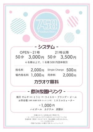 ガールズバー＆スナック　758production