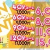 グランドオープンにつき期間限定オープニングイベント開催💓